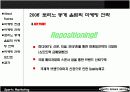 훼르자의 마케팅개선 및 활용방안-토리노동계올림픽 중심으로 14페이지