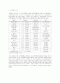 남해스포츠파크 9페이지