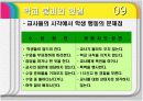 교육붕괴에 관한 PPT 8페이지