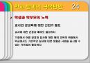 교육붕괴에 관한 PPT 24페이지