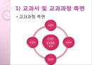 체육교육에서 성불평등 현상 PPT 22페이지
