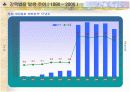 일탈과 범죄 불특정 다수를 향한 범죄 PPT 4페이지