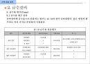 급배수 위생설비 (건축설비) 51페이지