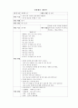 환경구성, 환경구성교구, 생활계획안, 생활주제별 활동계획안 주간계획안, 일일계획안, 단위계획안 14페이지