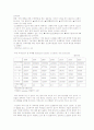 노인케어 분야에 관한 조사 13페이지