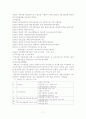 새터민의 지역적 특성과 인적.물적자원 지역사회의 문제 및 욕구 사정 7페이지