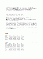 KTF의  SHOW 에 관한 조사 5페이지