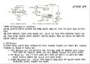 건축설비(사무소의 급배수 공조 방재 건축 설비 계획) 33페이지