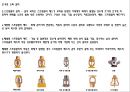 건축설비(사무소의 급배수 공조 방재 건축 설비 계획) 53페이지