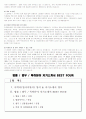 [취업자료] 법률 / 법무 / 특허분야 자기소개서 BEST FOUR 6페이지