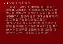 웨이트트레이닝과 영양 11페이지