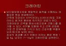 웨이트트레이닝과 영양 18페이지