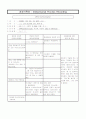 [정신간호학] 정신간호학케이스사례]] SPR - paranoid type  10페이지