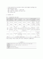 [분석/조사] 독일의 사회복지  5페이지