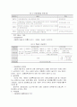 [분석/조사] 독일의 사회복지  7페이지