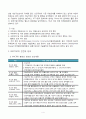 운크타드 UNCTAD 4페이지