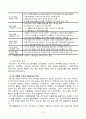 운크타드 UNCTAD 5페이지