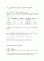 [사회과학] 국민연금제도에 관한 조사 7페이지