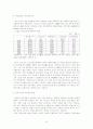 [사회과학] 국민연금제도에 관한 조사 15페이지