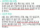아웃백 스테이크에 대한 시장자료 조사입니다.  10페이지