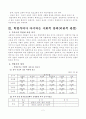 학벌주의, 학력주의에 관한 조사 4페이지