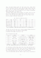 화상네트워크에 관한 조사 8페이지