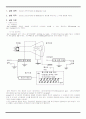 [전자회로실험] 오실로스코프와 Function Generator 실험 2페이지