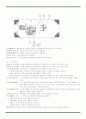 [전자회로실험] 오실로스코프와 Function Generator 실험 7페이지