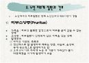 노인의 피부.감각기계 변화 15페이지