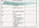 노인의 피부.감각기계 변화 36페이지