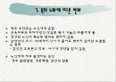노인의 피부.감각기계 변화 45페이지