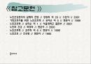 노인의 피부.감각기계 변화 74페이지