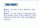 피임 -보건 교육 ppt 17페이지