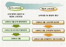 사회과교육과정 개정과정에 대한 문화기술적 분석PPT자료 4페이지