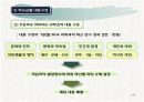 사회과교육과정 개정과정에 대한 문화기술적 분석PPT자료 16페이지