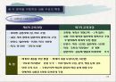 사회과교육과정 개정과정에 대한 문화기술적 분석PPT자료 25페이지