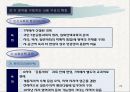 사회과교육과정 개정과정에 대한 문화기술적 분석PPT자료 29페이지
