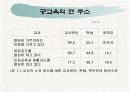 방과후학교가 공교육과 사교육에 미치는 영향PPT자료 6페이지