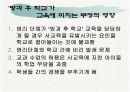 방과후학교가 공교육과 사교육에 미치는 영향PPT자료 11페이지
