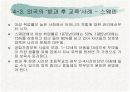 방과후학교가 공교육과 사교육에 미치는 영향PPT자료 15페이지