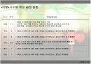 고교선택제에 관한 모든것 PPT자료 10페이지