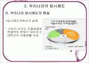 입시제도의 변화에 대한 문제점과 개선방향 PPT 6페이지