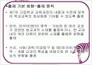 입시제도의 변화에 대한 문제점과 개선방향 PPT 15페이지