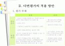 교사의 다면평가제에 대한 인식과 적용방안 연구 PPT 5페이지
