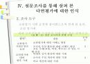 교사의 다면평가제에 대한 인식과 적용방안 연구 PPT 11페이지