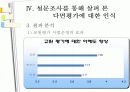 교사의 다면평가제에 대한 인식과 적용방안 연구 PPT 12페이지