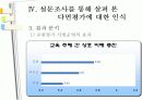 교사의 다면평가제에 대한 인식과 적용방안 연구 PPT 14페이지