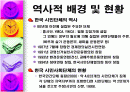 시민단체에 관한 모든 내용 PPT 2페이지