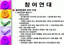 시민단체에 관한 모든 내용 PPT 6페이지