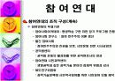 시민단체에 관한 모든 내용 PPT 7페이지